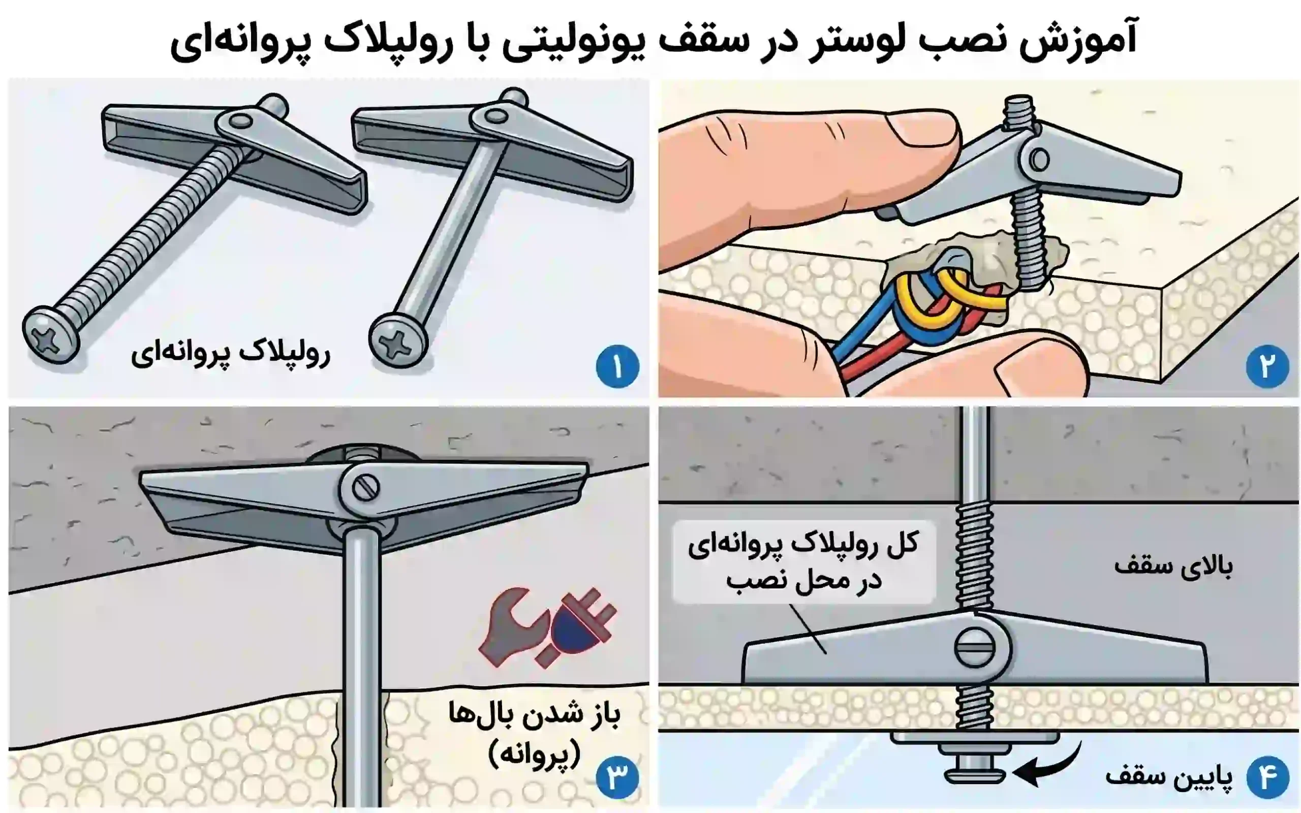 نصب لوستر روی سقف یونولیت