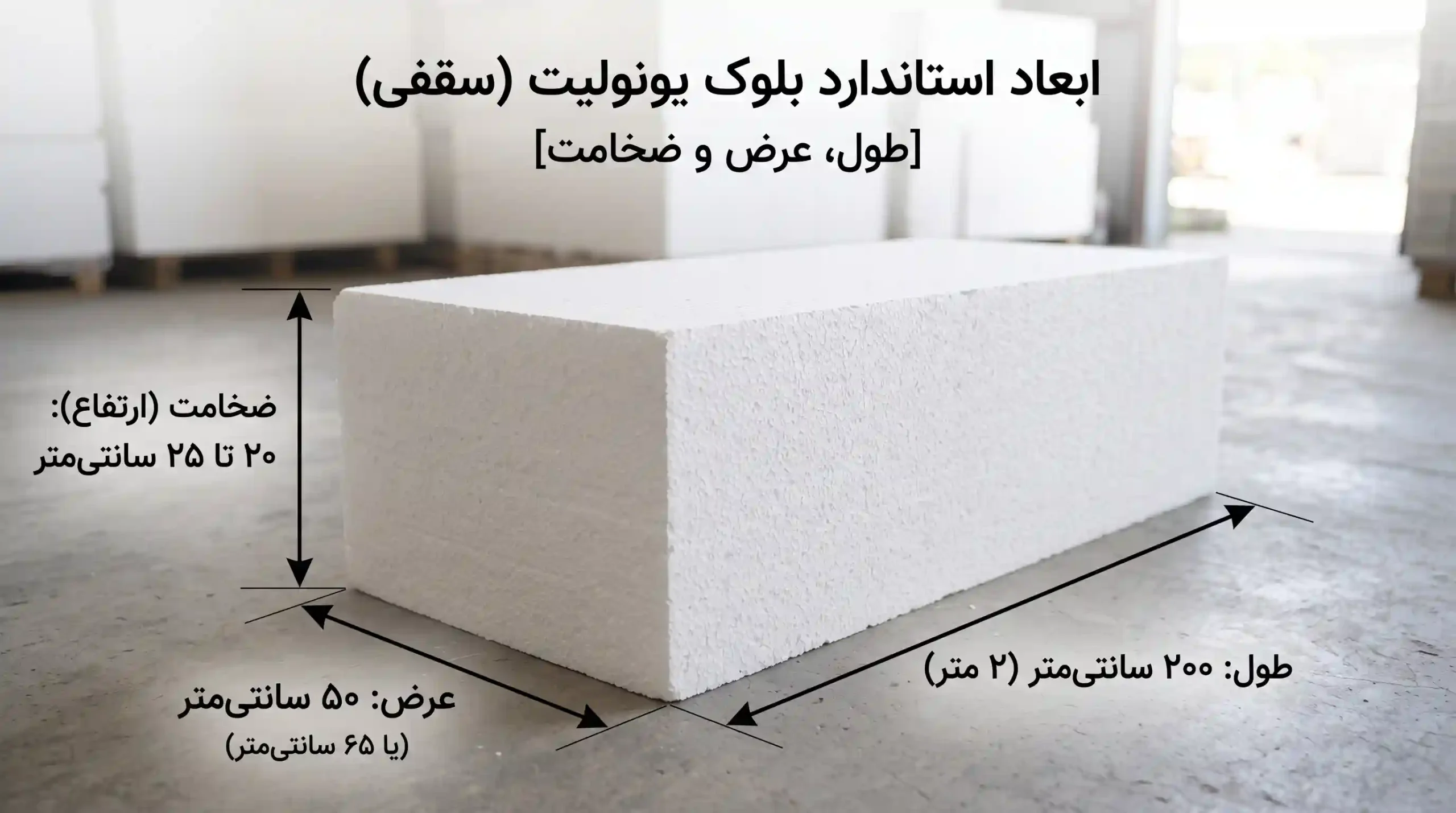 بررسی استاندارد ابعاد بلوک یونولیت [طول، عرض و ضخامت]